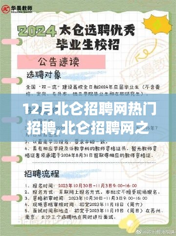北仑招聘网之星，暖心求职故事与热门招聘一览