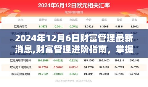 财富管理进阶指南，掌握最新消息，轻松驾驭理财之路（更新至2024年）