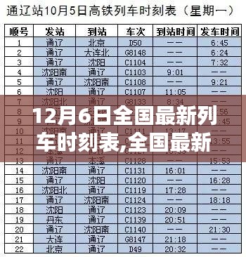 全国最新列车时刻表调整，出行便利与挑战分析
