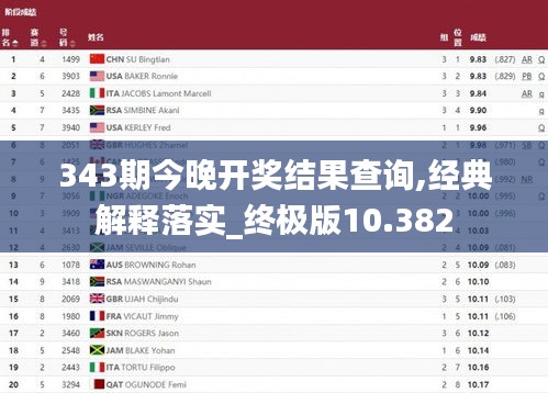 343期今晚开奖结果查询,经典解释落实_终极版10.382