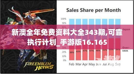 新澳全年免费资料大全343期,可靠执行计划_手游版16.165