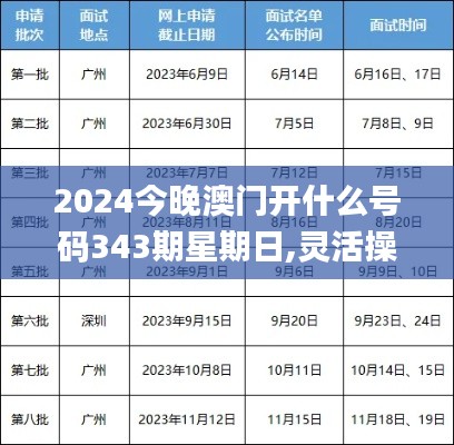 2024今晚澳门开什么号码343期星期日,灵活操作方案设计_3D5.315