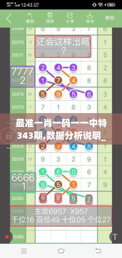 最准一肖一码一一中特343期,数据分析说明_X9.783