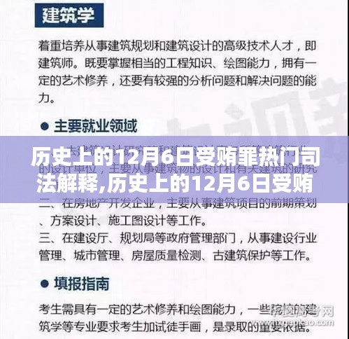 历史上的12月6日受贿罪司法解释概述与回顾