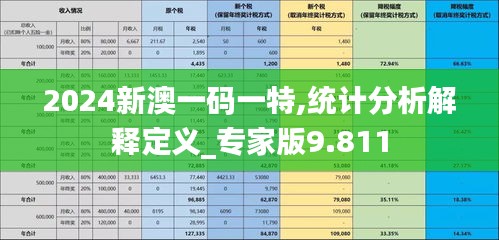 2024新澳一码一特,统计分析解释定义_专家版9.811