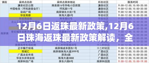 12月6日珠海返珠政策解读，入境要求与流程全面梳理