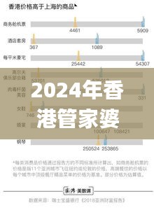 2024年香港管家婆资料图,数据分析解释定义_XP10.426