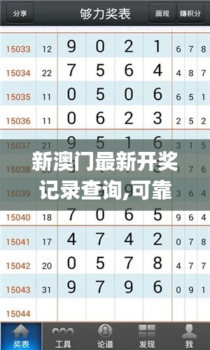 新澳门最新开奖记录查询,可靠策略分析_ios6.951