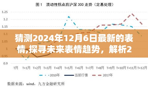 探寻未来表情趋势，解析2024年流行表情符号预测与最新表情猜想