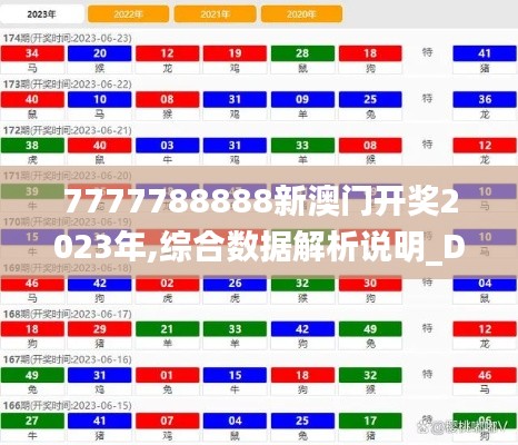 7777788888新澳门开奖2023年,综合数据解析说明_D版1.632