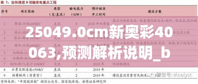 25049.0cm新奥彩40063,预测解析说明_bundle5.155