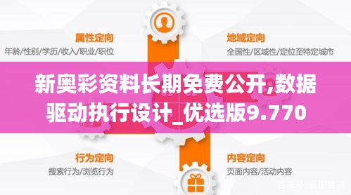 新奥彩资料长期免费公开,数据驱动执行设计_优选版9.770