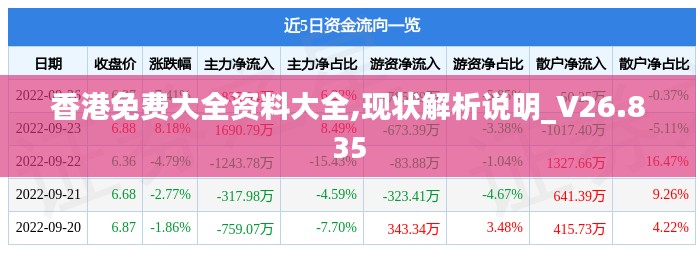 香港免费大全资料大全,现状解析说明_V26.835