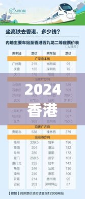 2024香港特马今晚开奖号码,快速执行方案解答_探索版3.405