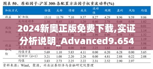 2024新奥正版免费下载,实证分析说明_Advanced9.654