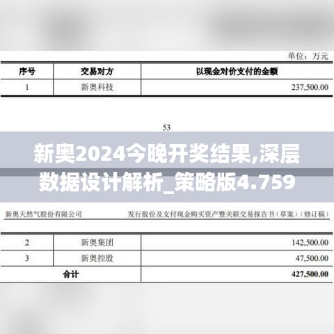 新奥2024今晚开奖结果,深层数据设计解析_策略版4.759