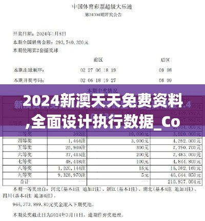 2024新澳天天免费资料,全面设计执行数据_Console2.449