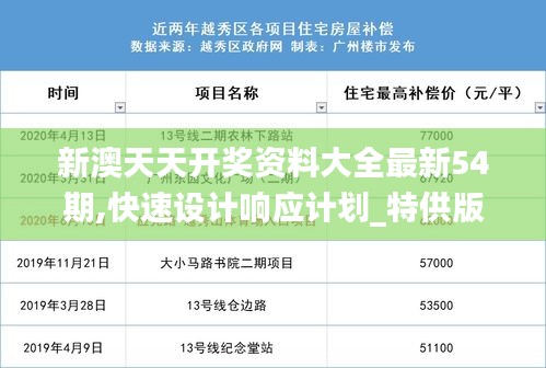 偷工减料 第4页