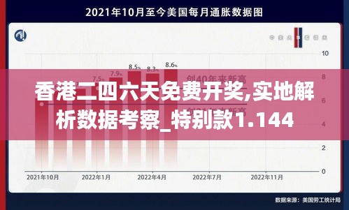香港二四六天免费开奖,实地解析数据考察_特别款1.144