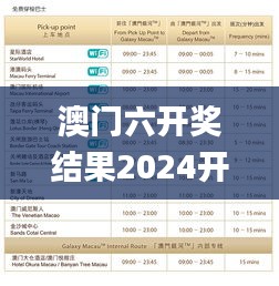 下马看花 第4页