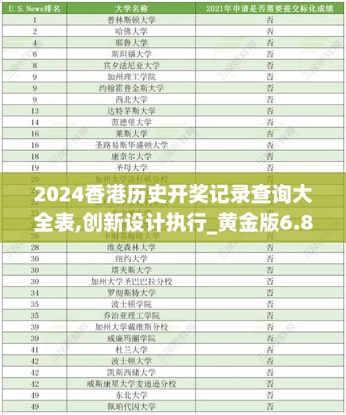 2024香港历史开奖记录查询大全表,创新设计执行_黄金版6.852