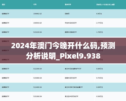 2024年澳门今晚开什么码,预测分析说明_Pixel9.938