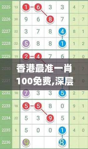 香港最准一肖100免费,深层设计数据策略_2DM2.410