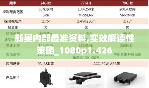 新奥内部最准资料,实效解读性策略_1080p1.426