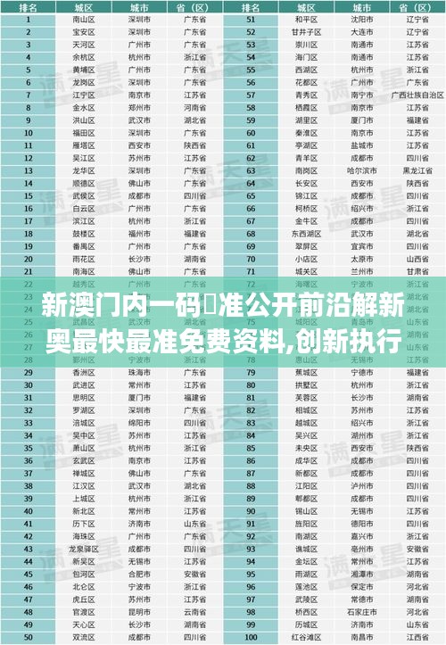 新澳门内一码棈准公开前沿解新奥最快最准免费资料,创新执行策略解读_VIP8.367