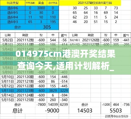 014975cm港澳开奖结果查询今天,适用计划解析_Tizen5.166
