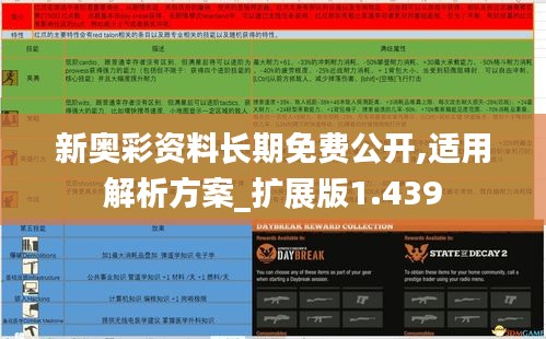 新奥彩资料长期免费公开,适用解析方案_扩展版1.439