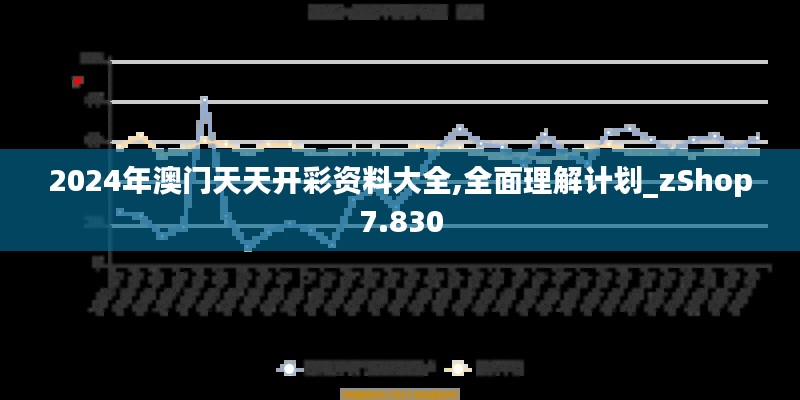 2024年澳门天天开彩资料大全,全面理解计划_zShop7.830