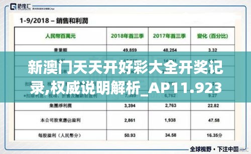 新澳门天天开好彩大全开奖记录,权威说明解析_AP11.923
