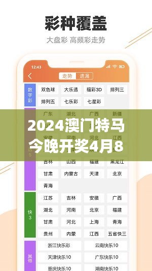 2024澳门特马今晚开奖4月8号,数据驱动执行方案_LT3.839