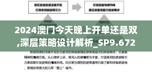 2024澳门今天晚上开单还是双,深层策略设计解析_SP9.672