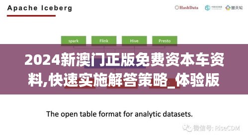 2024新澳门正版免费资本车资料,快速实施解答策略_体验版7.488