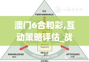 澳门6合和彩,互动策略评估_战略版3.508