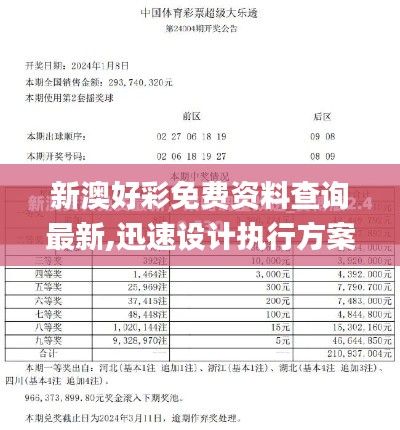 新澳好彩免费资料查询最新,迅速设计执行方案_Pixel19.647