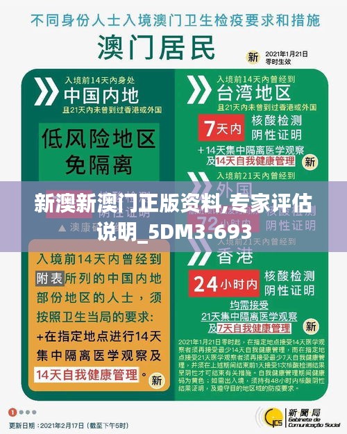 新澳新澳门正版资料,专家评估说明_5DM3.693