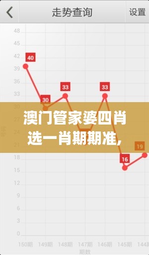 澳门管家婆四肖选一肖期期准,精细定义探讨_安卓1.413