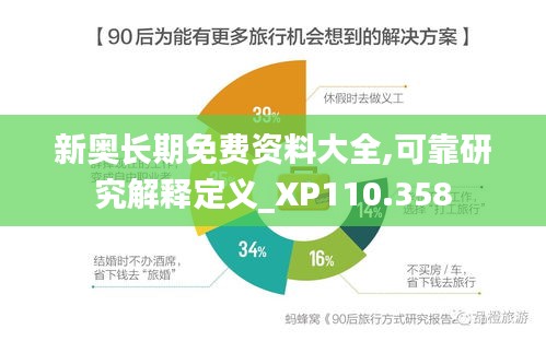 新奥长期免费资料大全,可靠研究解释定义_XP110.358