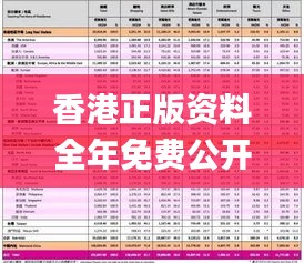香港正版资料全年免费公开一,迅速响应问题解决_Gold7.906