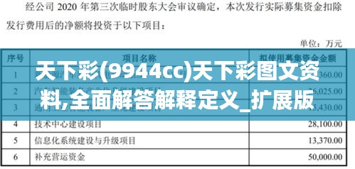 天下彩(9944cc)天下彩图文资料,全面解答解释定义_扩展版6.792