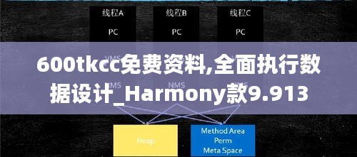 600tkcc免费资料,全面执行数据设计_Harmony款9.913