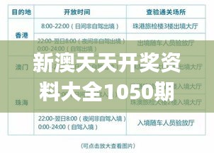 新澳天天开奖资料大全1050期,快速响应策略解析_6DM12.561