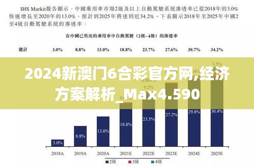 2024新澳门6合彩官方网,经济方案解析_Max4.590