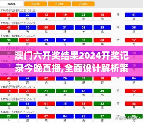 澳门六开奖结果2024开奖记录今晚直播,全面设计解析策略_R版4.801