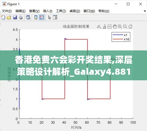 香港免费六会彩开奖结果,深层策略设计解析_Galaxy4.881