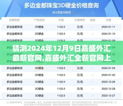 嘉盛外汇全新官网上线，科技引领交易体验，投资风潮蓄势待发，预测2024年12月9日最新动态