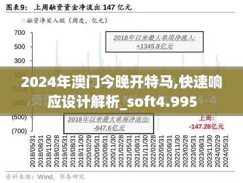 2024年澳门今晚开特马,快速响应设计解析_soft4.995